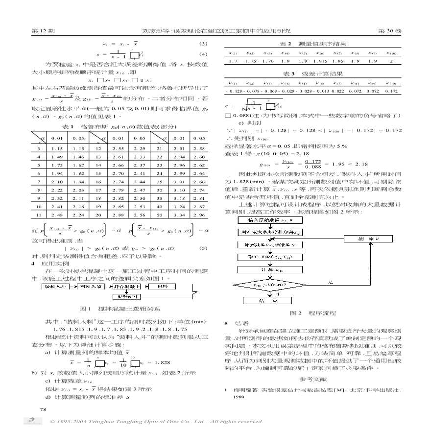 误差理论在建立施工定额中的应用研究-图二