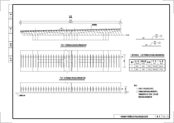 30m预应力混凝土连续T梁桥面加强钢筋布置节点详图设计-图二