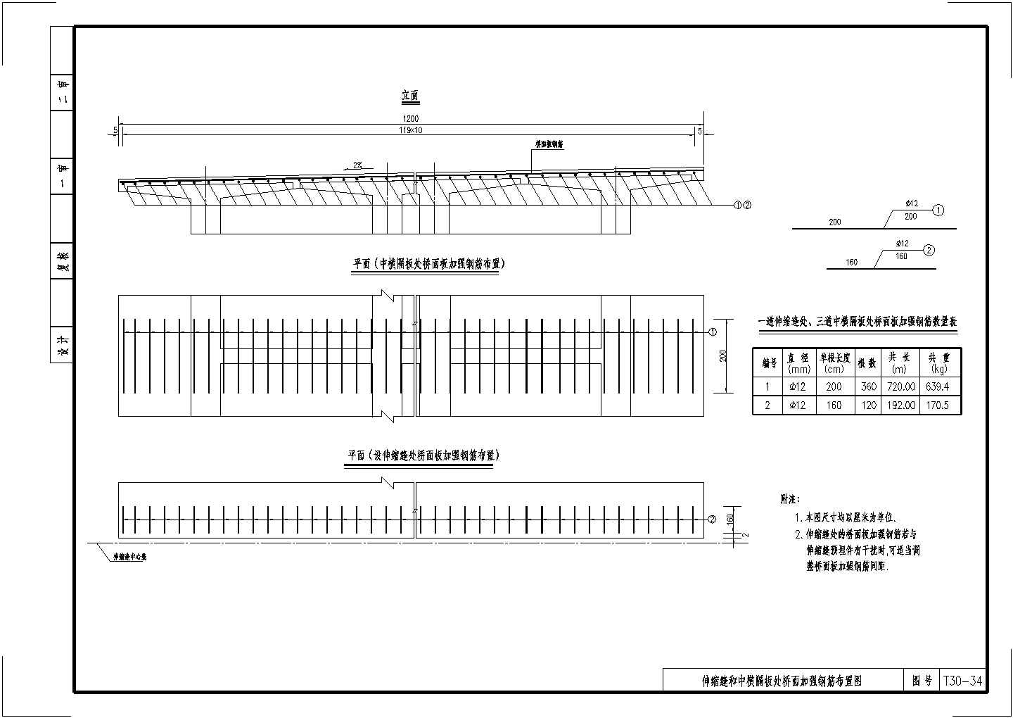 30m预应力混凝土连续T梁桥面加强钢筋布置节点详图设计