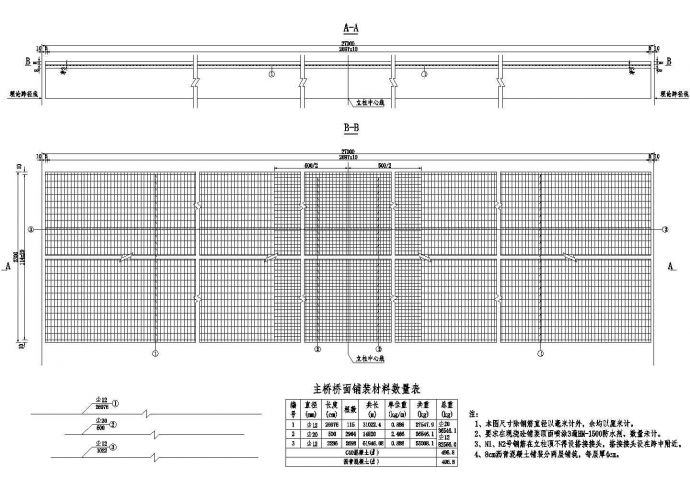 杭新景高速公路拱肋式大桥桥面铺装节点详图设计_图1