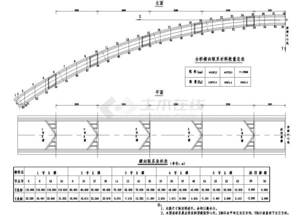 杭新景高速公路拱肋式大桥拱桥横向联系布置节点详图设计-图二