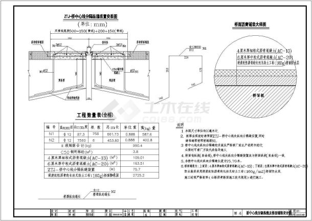 76m预应力混凝土铰接斜腿刚构桥分隔纵缝及桥面铺装节点详图设计-图一