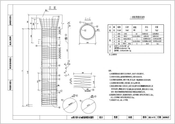 (75+2x120+75)m连续刚构桩基钢筋布置节点详图设计_图1