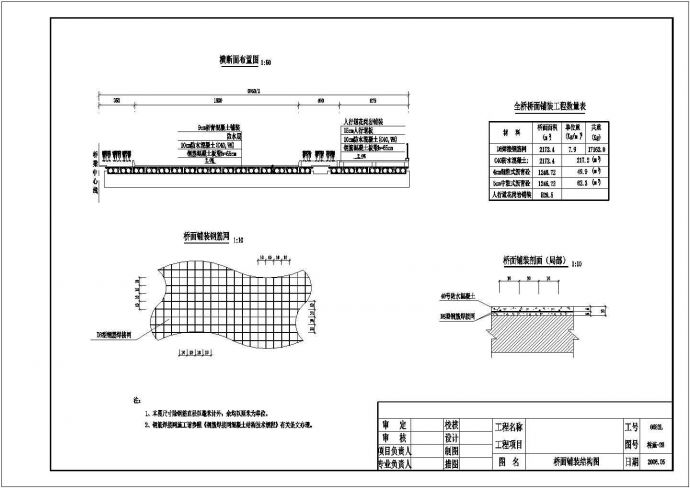 13m空心板简支梁桥面铺装结构节点详图设计_图1