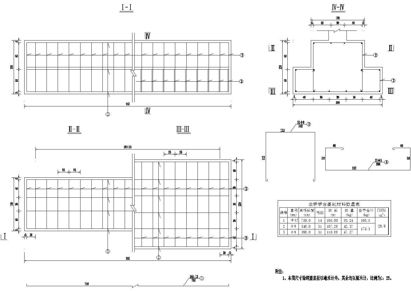 8m钢筋混凝土空心板桥台基础钢筋布置节点详图设计