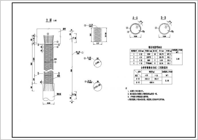 5×15米预应力混凝土空心板桥墩墩柱钢筋节点详图设计_图1