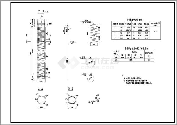 1×10米预应力混凝土空心板桥台桩基钢筋节点详图设计-图一