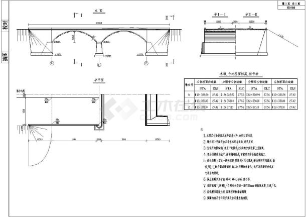 双孔拱桥桥型布置节点详图设计-图一