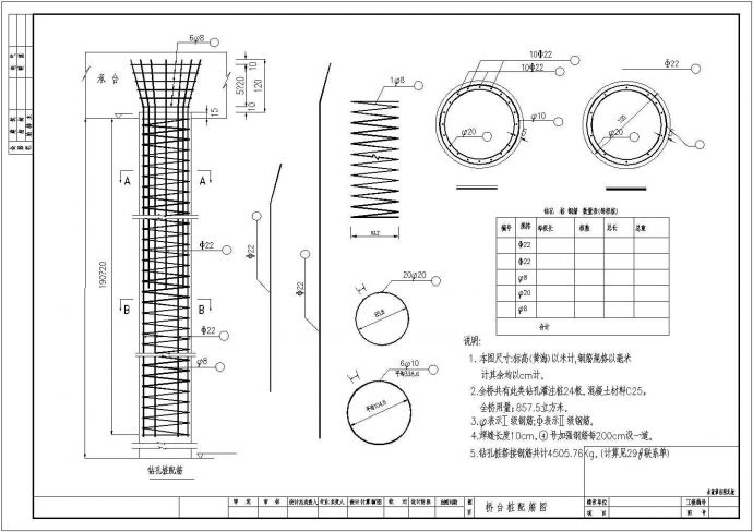 钢筋混凝土板拱桥台桩配筋节点详图设计_图1