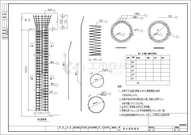 钢筋混凝土板拱桥台桩配筋节点详图设计-图二