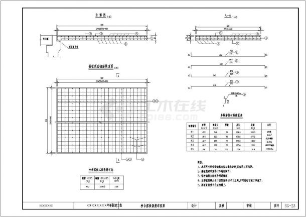  Detailed node design for reinforcement arrangement of upper abutment approach slab of 3x18m reinforced concrete cast-in-place T-beam - Figure 2