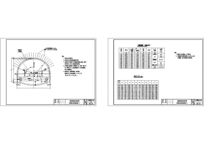 异型隧道(燕尾式衬砌)围岩大跨初砌断面节点详图设计_图1