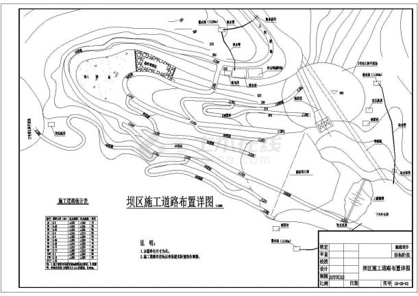 广西滴水河某水利枢纽工程标书-图二