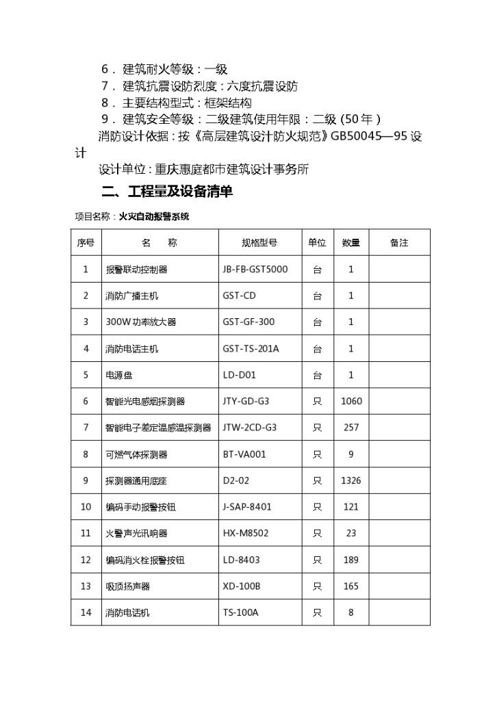 四川某地区高档时代广场消防工程施工组织设计方案-图二