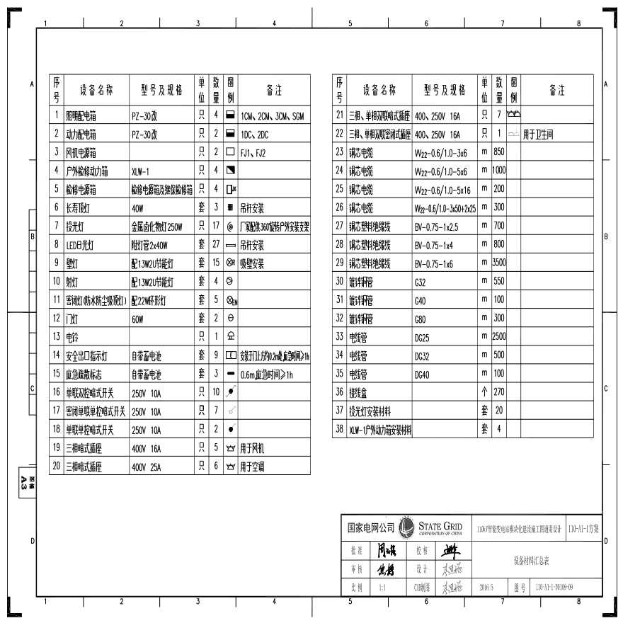 110-A1-1-D0109-09 设备材料汇总表.pdf-图一