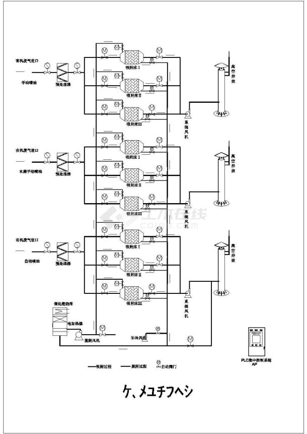 某工程6.5w催化燃烧工艺cad施工图纸（标注详细）-图二