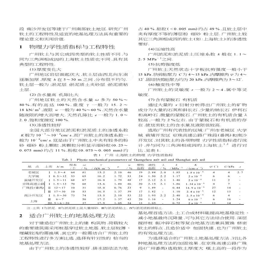 广州软土的工程特性及地基处理方法的对比研究-图二