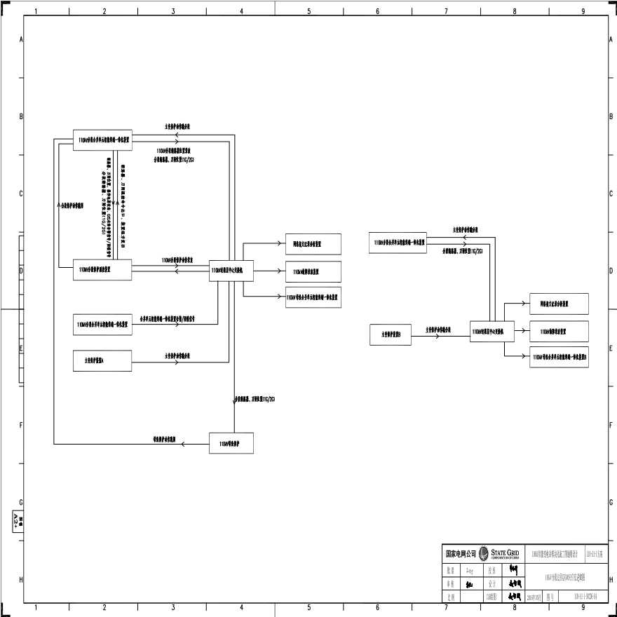 110-A1-1-D0206-04 110kV分段过程层GOOSE信息逻辑图.pdf-图一