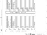 110-A1-1-D0204-20 主变压器过程层交换机端口配置图.pdf图片1