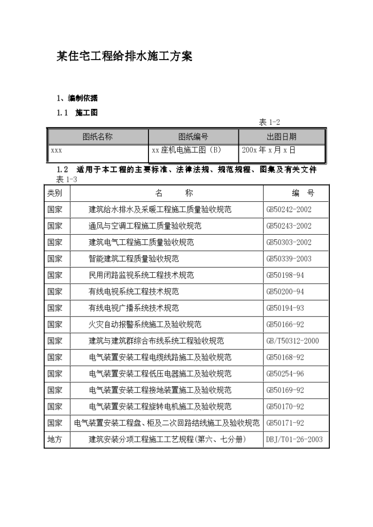 郑州家园花园小区住宅工程给排水施工组织设计方案-图一