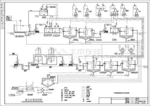 经典不锈钢薄板酸洗废水处理cad工艺流程图（甲级院设计）-图一