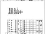 HWE2CD13E-0309电气-生产用房(大)16一层-变配电室低压系统图（九）.PDF图片1