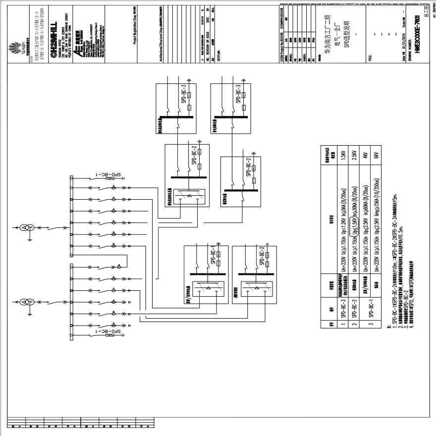 HWE2C000E-7601电气－全厂SPD选型说明.pdf-图一