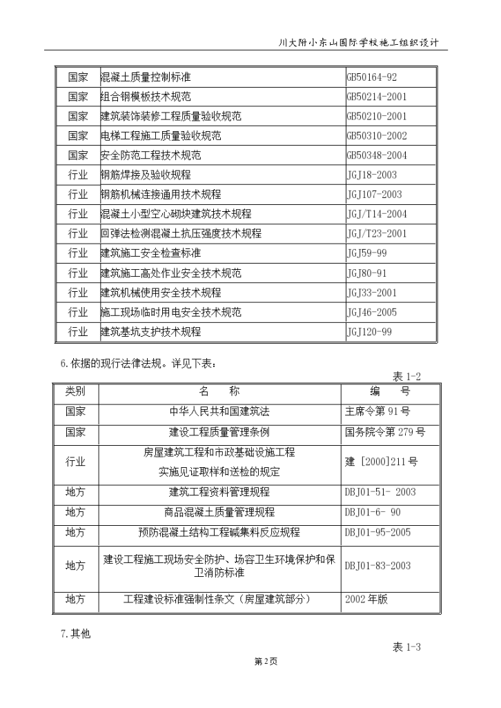 某川大附小建筑工程施工组织设计方案-图二