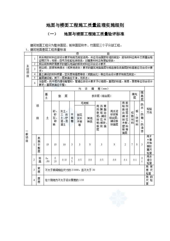 地面与楼面工程质量监理控制措施-图一