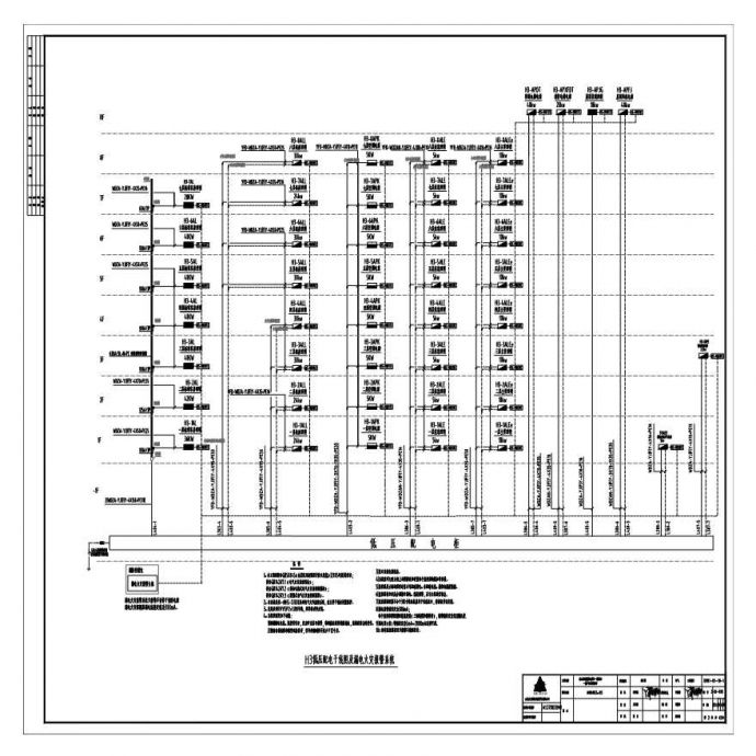 02- H3低压配电干线图及漏电火灾报警系统.pdf_图1