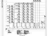02- H3低压配电干线图及漏电火灾报警系统.pdf图片1