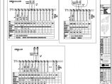 DQ- 020-A3-04 地块地下车库配电箱系统图（五）.pdf图片1