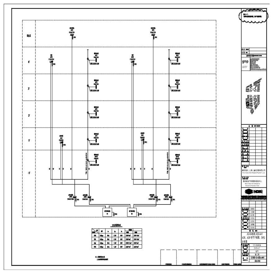 A3-04 地块 A35-A41 A38 、 A39 电气干线图、 SPD 分布图.pdf-图一