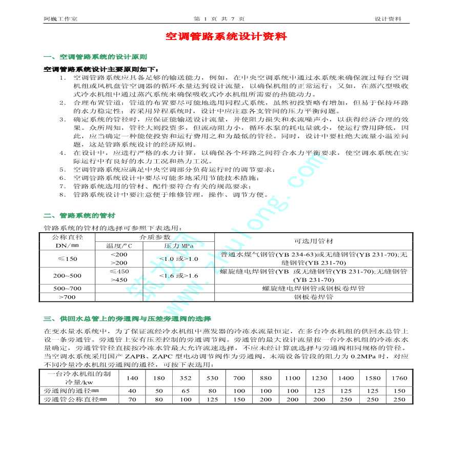 空调管路系统详细设计资料-图一