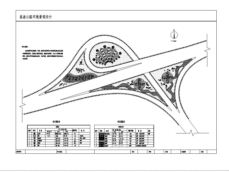 2套高速公路环境景观设计施工cad图纸