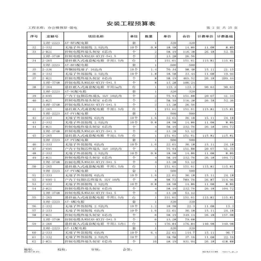 办公楼强电工程预算书范本-图二