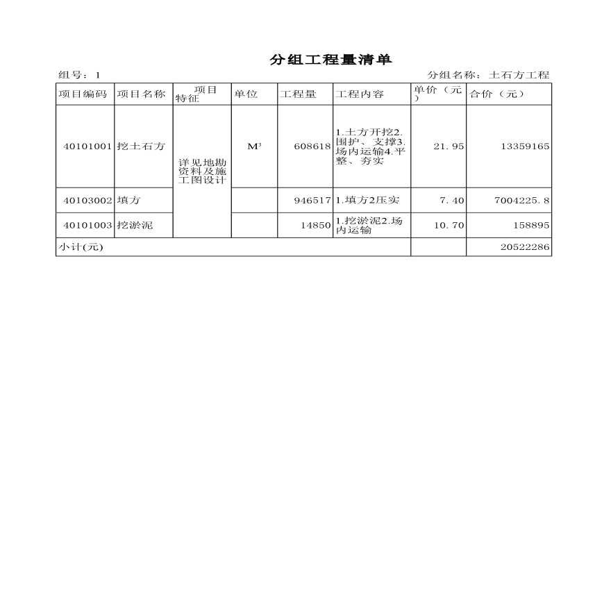 重庆市政工程的清单投标报价预算书