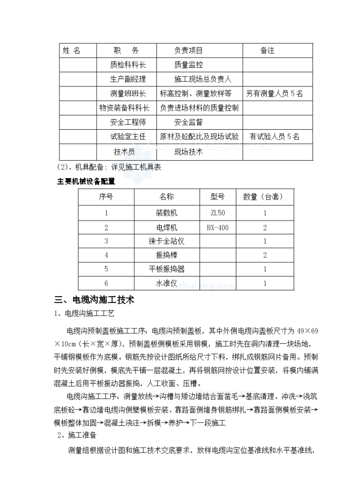 [内蒙古]隧道电缆沟工程开工报告-图二