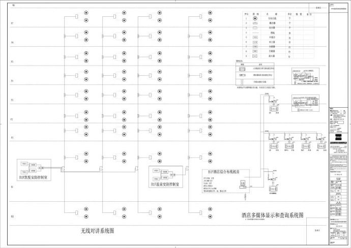 ET2-008-无线对讲系统图酒店多媒体显示和查询系统图-A0_BIAD.pdf_图1