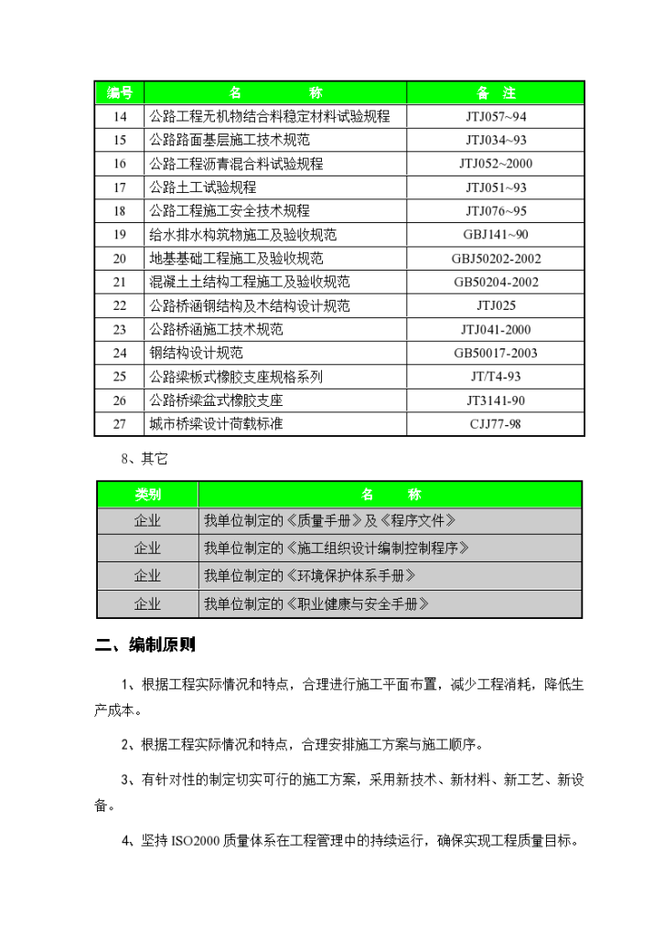 济南市某大街道路及环境建设工程(投标)施工设计-图二