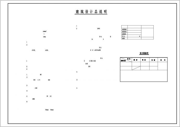 某市某工厂变电房管理房设计方案CAD平面图纸_图1