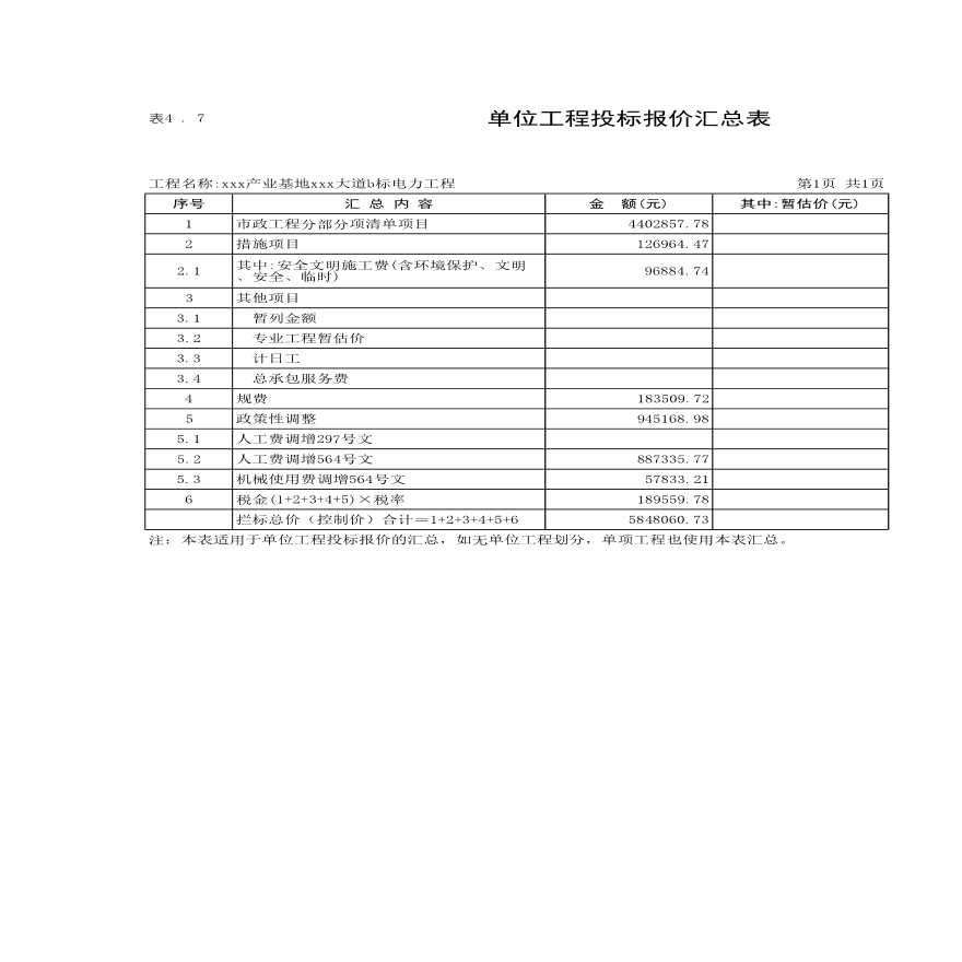 [贵州]产业园区道路电力工程预算书