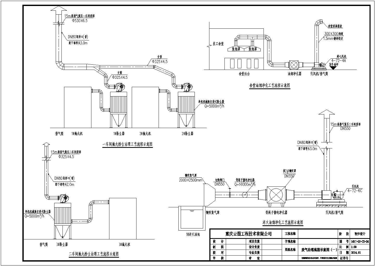 某大型机械加工企业废气治理设计cad工艺流程图纸（含总平面布置图）