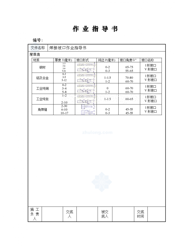 压力管道施工监理作业指导书（全过程）-图二