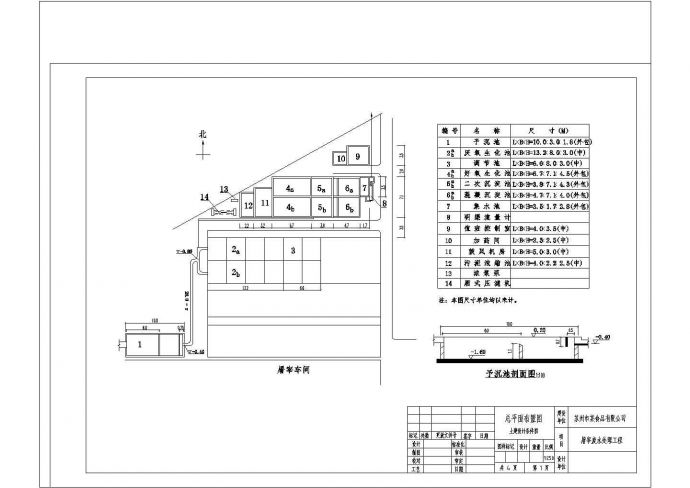 某食品厂屠宰厂废水处理系统设计cad施工图纸_图1