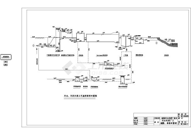 某地26万吨城镇污水处理厂全套设计cad图纸（厌氧池、氧化沟）-图二