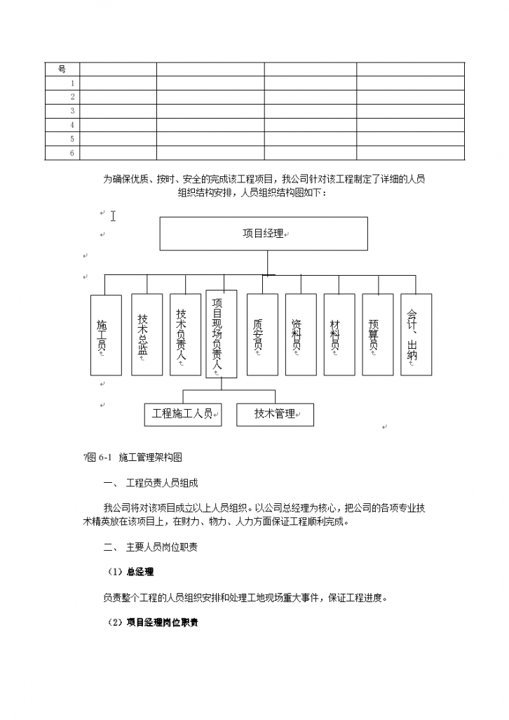 某地小区智能化系统施工设计方案-图二