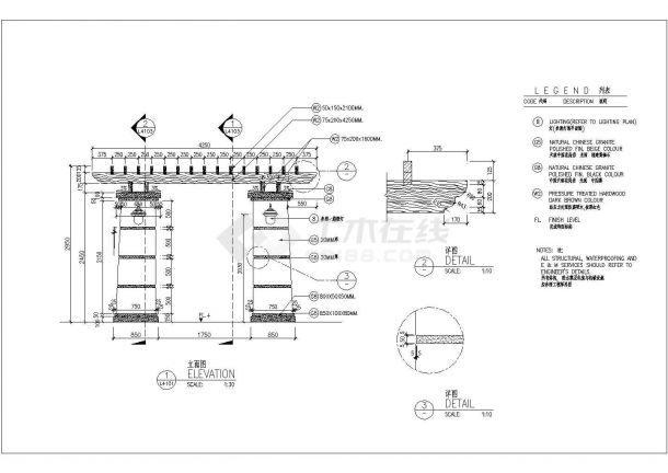 精美廊架式大门简单设计CAD套图-图二