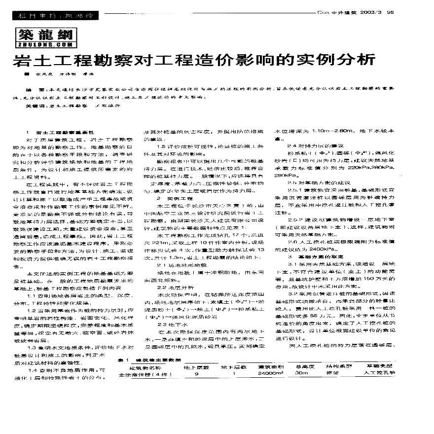 岩土工程勘察对工程造价影响的实例分析-图一