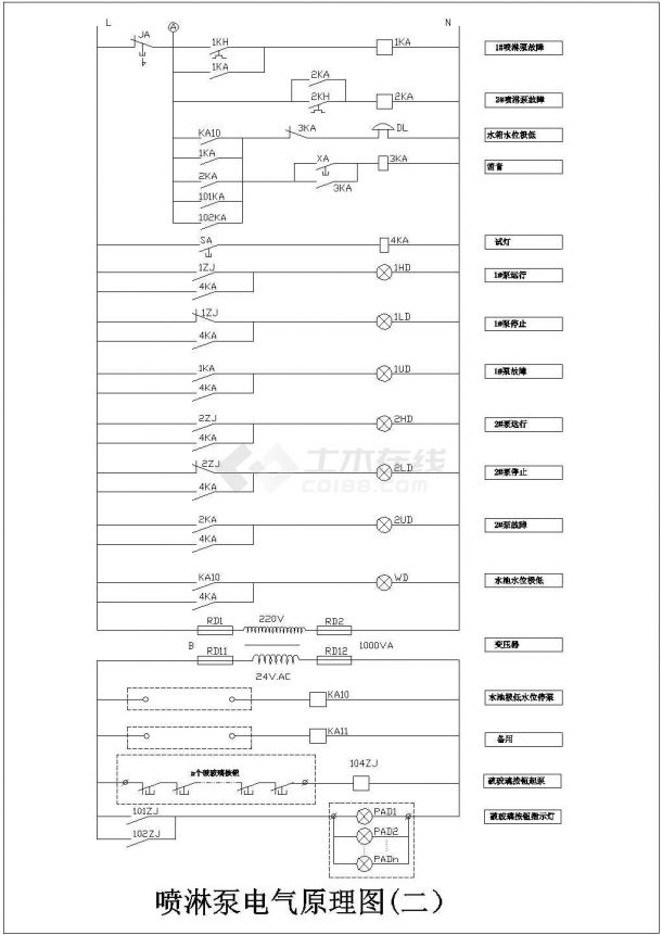 经典消防喷淋泵设计cad电气启动二次原理图（甲级院设计）-图一